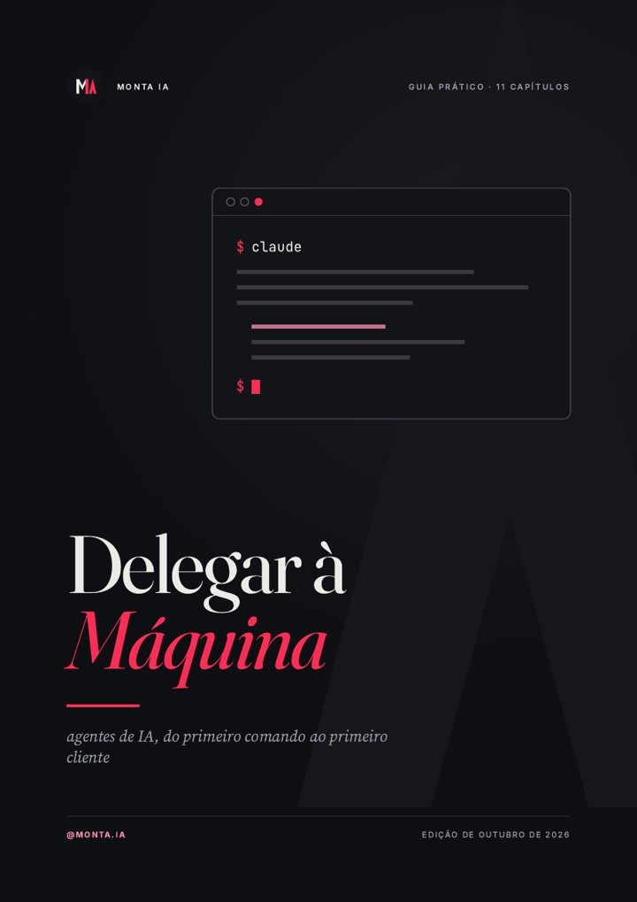Capa do guia Delegar à Máquina
